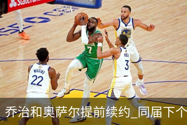 乔治&奥萨尔提前续约 同届下个会是谁？米勒有望2亿 波杰尚需观望